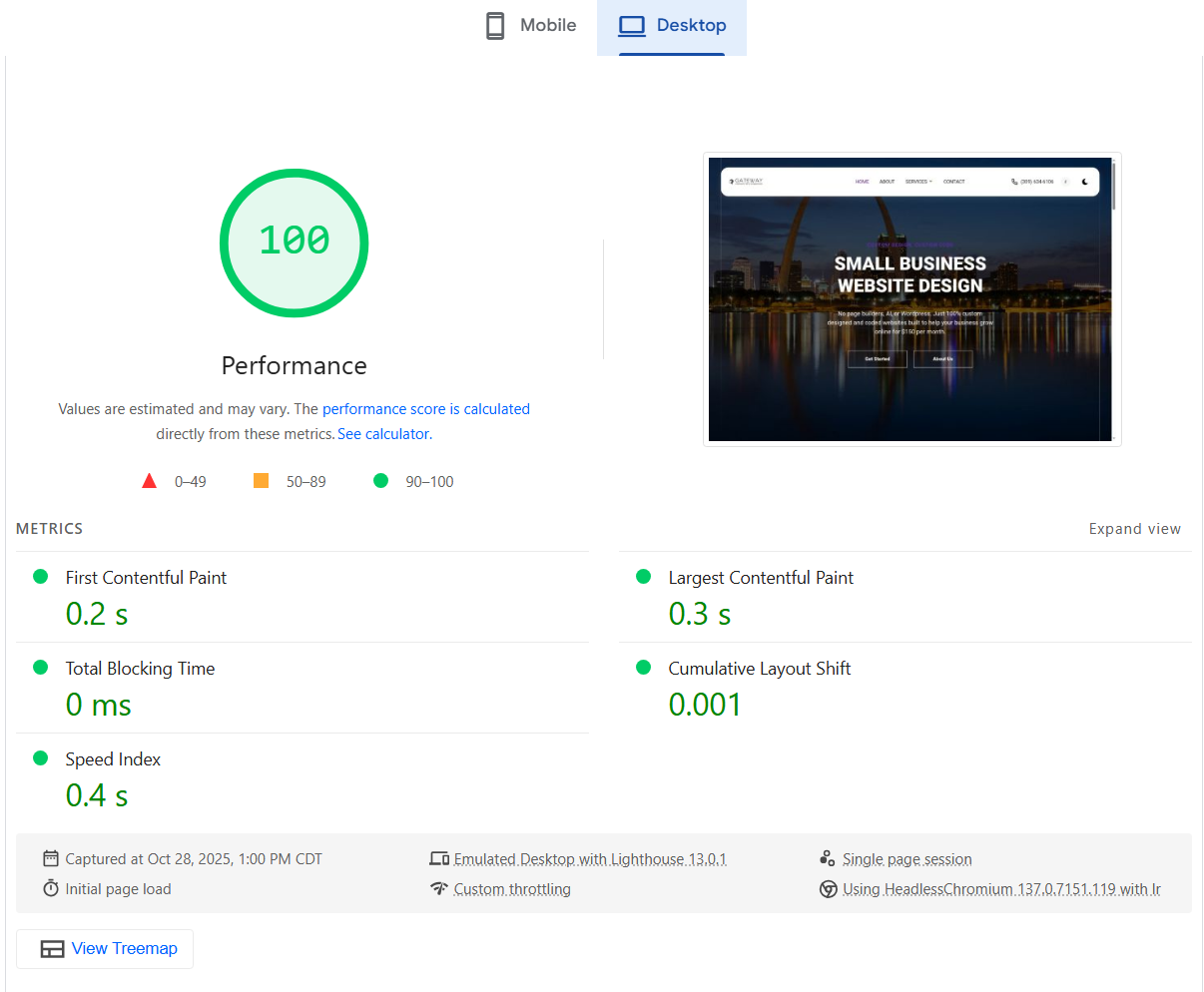 website performance stats